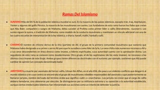 Ramas Del Islamismo
● SUNISMO:Más del 85 % de la población islámica mundial es suní. En la mayoría de los países islámicos, excepto Irán, Iraq, Azerbaiyán,
Yemen y algunos del golfo Pérsico, la mayoría de los musulmanes son suníes. Los fundadores de esta rama fueron los fieles que creían
que Abu Bakr, compañero y suegro de Mahoma, debía suceder al Profeta como primer líder o califa (literalmente, «sucesor»). Los
suníes siguen la sunna, o tradición de Mahoma, como modelo de la conducta musulmana y mantienen un vínculo adicional con una de
las cuatro escuelas de interpretación de la ley islámica, o sharia: hanafí, malikí, hanbalí y safií.
● CHIISMO:El nombre de chiismo deriva de la shia (partido) de Alí, el grupo de la primera comunidad musulmana que sostenía que
Mahoma había designado a su primo y yerno Alí para que le sucediera como líder de la fe. La rama chiita más numerosa reconoce a Alí y
a sus once descendientes en línea directa como imanes, o líderes espirituales, cuya autoridad cuenta con la aprobación divina. Los
seguidores de esta rama se conocen como duodecimanos. Otro grupo, el de los septimanos (de los siete imanes), no reconoce a los
últimos cinco imanes de este linaje. Ambos grupos tienen diferencias doctrinales con el sunismo; por ejemplo, sostienen que Alá puede
cambiar de opinión (un concepto denominado bada)
● JARIYISMO:La muerte por asesinato del tercer califa, Utman ibn Affan, en el año 656, dio paso a un violento conflicto que desgarró al
mundo islámico y en cuyo centro se encontraba el grupo de musulmanes rebeldes responsables del asesinato y que posteriormente se
llamaron jariyíes, nombre derivado del término árabe que significa «salir» o «marcharse». Los jariyíes no creían que el cargo de califa
debiera heredarse, sino obtenerse por elección. Se distinguieron por su militancia extrema y su oposición a la autoridad establecida,
aunque ciertos intelectuales islámicos han interpretado sus acciones como un intento de defender la justicia.
 