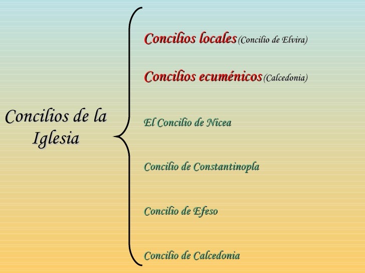 Religion expansion iglesia_4eso