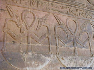 Religion in Ancient Egypt