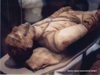 Religion in Ancient Egypt
