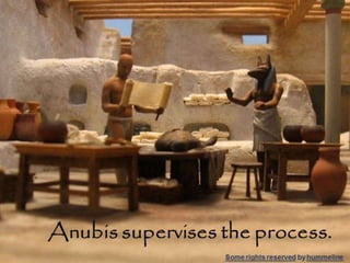 Religion in Ancient Egypt
