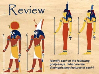 Religion in Ancient Egypt