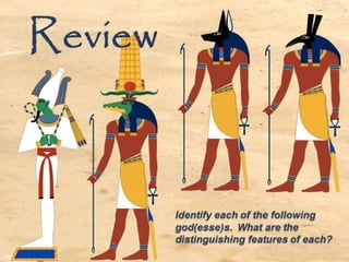 Religion in Ancient Egypt