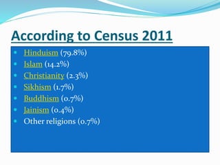 According to Census 2011
 Hinduism (79.8%)
 Islam (14.2%)
 Christianity (2.3%)
 Sikhism (1.7%)
 Buddhism (0.7%)
 Jainism (0.4%)
 Other religions (0.7%)
 