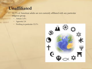 Unaffiliated 16.1% of American adults are not currently affiliated with any particular religious group. Atheist 1.6% Agnostic 2.4 Nothing in particular 12.1% 