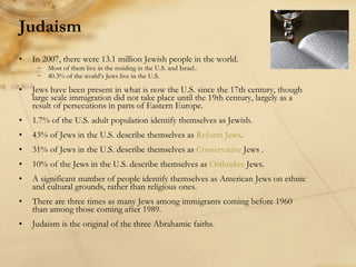 Judaism In 2007, there were 13.1 million Jewish people in the world. Most of them live in the residing in the U.S. and Israel.. 40.3% of the world’s Jews live in the U.S. Jews have been present in what is now the U.S. since the 17th century, though large scale immigration did not take place until the 19th century, largely as a result of persecutions in parts of Eastern Europe.  1.7% of the U.S. adult population identify themselves as Jewish. 43% of Jews in the U.S. describe themselves as  Reform Jews .  31% of Jews in the U.S. describe themselves as  Conservative  Jews . 10% of the Jews in the U.S. describe themselves as  Orthodox  Jews. A significant number of people identify themselves as American Jews on ethnic and cultural grounds, rather than religious ones. There are three times as many Jews among immigrants coming before 1960 than among those coming after 1989. Judaism is the original of the three Abrahamic faiths. 