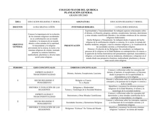 COLEGIO MAYOR DEL QUIROGA
                                                      PLANEACIÓN GENERAL
                                                         GRADO DÉCIMO

 ÁREA      EDUCACION RELIGIOSA Y MORAL                               ASIGNATURA                                 EDUCACION RELIGIOSA Y MORAL

DOCENTE          LUISA MILENA CAÑÓN                            INTENSIDAD HORARIA                                    1 (UNA) HORA SEMANAL
                                                                                Espiritualidad y Trascendentalidad: Se trabajará aspectos relacionados sobre:
                                                                               el deísmo, civilización, progreso, ateísmo, escepticismo, laicismo, darwinismo
           Conocer la importancia de la evolución,
                                                                               y otras miradas cientificistas liberales y las miradas ortodoxas de los sistemas
            de los sistemas religiosos occidentales
                                                                                                            religiosos tradicionales
              en su confrontación con un mundo
                                                                                   Hecho Religioso y Pensamiento: Se trabajará desde el aspecto del hecho
             moderno y la instancia de un mundo
                                                                                 religioso de la confrontación religión vs ciencias, fe vs razón, la mirada del
           abierto a otras miradas de lo espiritual,
OBJETIVO                                                                       hombre moderno, antiguas y nuevos sistemas religiosos y, la visualización de
                 lo trascendente y lo religioso         PRESENTACIÓN
GENERAL                                                                                        las sociedades secretas y el hermetismo religioso
           proveniente de la ciencia, la razón y los
                                                                                   Historia y Evolución de las Religiones: Se consultará y se trabajará los
           sistemas religiosos de oriente; teniendo
                                                                                procesos de lo religioso en la Edad Moderna en contraposición a la ciencia, a
                presente su contexto histórico,
                                                                               la aparición de formas heterodoxas del pensamiento espiritual, trascendente y
           multicultural, pluriétnico y diverso tanto
                                                                                religioso y al nacimiento de nuevas tendencias, disidencias y religiones en el
                     social como religioso.
                                                                                 mundo desde una perspectiva histórica, multicultural, pluriétnica y diversa
                                                                                                          tanto social como religiosa.


PERIODO           EJES CONCEPTUALES                           ÁMBITOS CONCEPTUALES                                                LOGROS
                                                                                                            Conocer y reflexionar sobre los conceptos del
                   ESPIRITUALIDAD Y                                                                        deísmo, el ateísmo, el escepticismo y el laicismo
                                                          Deísmo, Ateísmo, Escepticismo, Laicismo
                  TRASCENDENTALIDAD                                                                            desde la perspectiva de la espiritualidad, la
                                                                                                                      trascendencia y la fe religiosa
                                                                                                          Discutir y reflexionar sobre la confrontación de los
   1               HECHO RELIGIOSO Y                                Religión vs Ciencia
                                                                                                          conceptos y las posturas de la religión vs ciencia y
                     PENSAMIENTO                                         Fe vs Razón
                                                                                                                                la fe vs razón
                                                                                                             Identificar y reconocer los diversos procesos
            HISTORIA Y EVOLUCIÓN DE LAS                          Religiones y Modernidad
                                                                                                             religiosos en la Edad Moderna, el teísmo y la
                     RELIGIONES                         Teísmo y Taratología de la Sociedad Moderna
                                                                                                                   tanatología de la sociedad moderna
                                                                                                            Conocer y reflexionar sobre los conceptos del
                   ESPIRITUALIDAD Y
                                                          Darwinismo y Otras Miradas Cientificistas         darwinismo y otras miradas cientificistas de lo
                  TRASCENDENTALIDAD
                                                                                                                 espiritual, lo trascendente y lo religioso
                                                                                                          Conocer y reflexionar sobre los conceptos, aspectos
   2               HECHO RELIGIOSO Y
                                                         Sociedades Secretas y Hermetismo Religioso           y revelaciones de la sociedades secretas y el
                     PENSAMIENTO
                                                                                                                           hermetismo religioso
            HISTORIA Y EVOLUCIÓN DE LAS                                                                       Identificar y reconocer los diversos sistemas
                                                        Religiones “Exóticas” No Teístas del Mundo
                     RELIGIONES                                                                                religiosos “exóticos” no teístas del mundo
 
