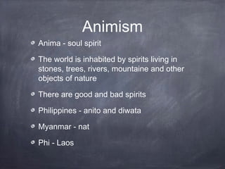 Religion ppt | PPT