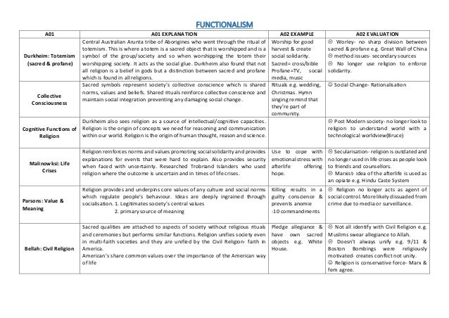 Ebook Die Besten öko Tipps Für Zu Hause Und Wie Sie Dabei - 