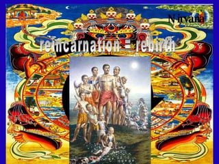 Laws of Dharma and Karma Dharma = duty Karma = actions X Wheel of Fate Nirvana reincarnation = rebirth 