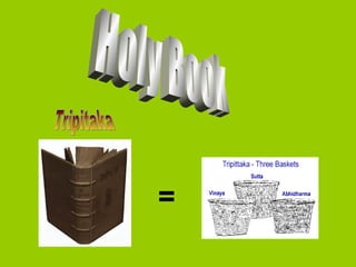 Holy Book = Tripitaka 