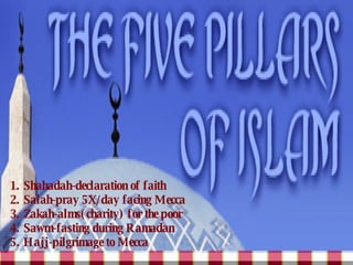 Shahadah-declaration of faith Salah-pray 5X/day facing Mecca Zakah-alms(charity) for the poor Sawm-fasting during Ramadan Hajj-pilgrimage to Mecca 