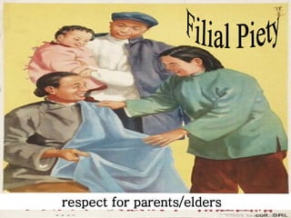 Filial Piety respect for parents/elders 