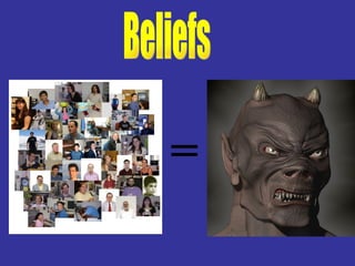 Beliefs = 