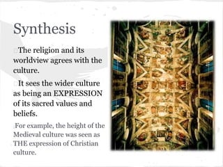 Synthesis
The religion and its
worldview agrees with the
culture.
It sees the wider culture
as being an EXPRESSION
of its ...
