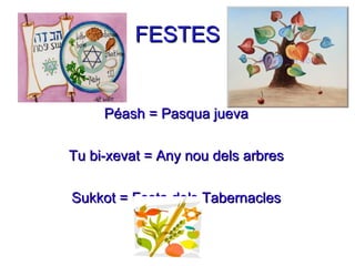 FESTES


     Péash = Pasqua jueva

Tu bi-xevat = Any nou dels arbres

Sukkot = Festa dels Tabernacles
 