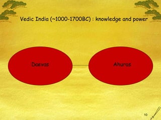 Daevas Ahuras Vedic India (~1000-1700BC) : knowledge and power 