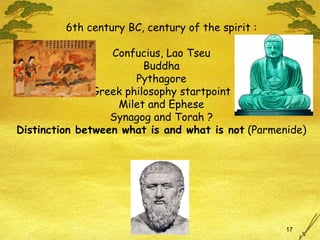 6th century BC, century of the spirit : Confucius, Lao Tseu Buddha Pythagore Greek philosophy startpoint Milet and Ephese Synagog and Torah ? Distinction between what is and what is not  (Parmenide) 