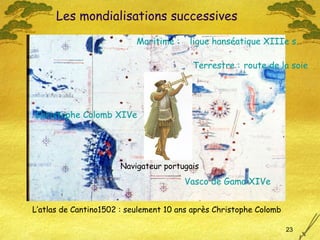 Terrestre :   Vasco de Gama XIVe Maritime :   Christophe Colomb XIVe Navigateur portugais ligue hanséatique XIIIe s. route de la soie Les mondialisations successives L’atlas de Cantino1502 : seulement 10 ans après Christophe Colomb 