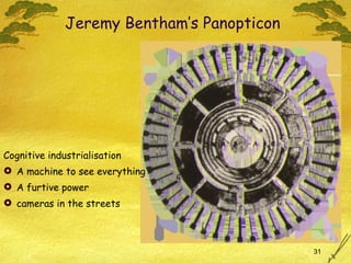 Jeremy Bentham’s Panopticon Cognitive industrialisation A machine to see everything A furtive power cameras in the streets 