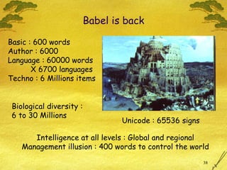 Babel is back Basic : 600 words Author : 6000 Language : 60000 words X 6700 languages Techno : 6 Millions items Unicode : 65536 signs Intelligence at all levels : Global and regional Management illusion : 400 words to control the world Biological diversity : 6 to 30 Millions 