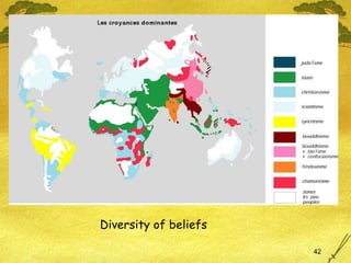 Diversity of beliefs 