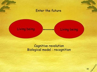 Cognitive revolution Biological model : recognition Living being Living being Enter the future 