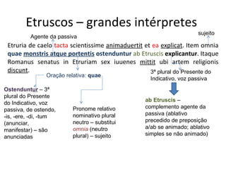 Etruscos – grandes intérpretes  Etruria de caelo  tacta  scientissime  animaduertit  et  ea   explicat . Item omnia  quae  monstris atque portentis  ostenduntur  ab Etruscis  explicantur . Itaque Romanus senatus in Etruriam sex iuuenes  mittit  ubi artem religionis  discunt . Oração relativa:  quae  Pronome relativo nominativo plural neutro – substitui  omnia   (neutro plural) – sujeito ab Etruscis  – complemento agente da passiva (ablativo precedido de preposição a/ab se animado; ablativo simples se não animado) Ostendunt ur  – 3ª plural do Presente do Indicativo, voz passiva, de ostendo, -is, -ere, -di, -tum (anunciar, manifestar) – são anunciadas 3ª plural do Presente do Indicativo, voz passiva sujeito Agente da passiva 