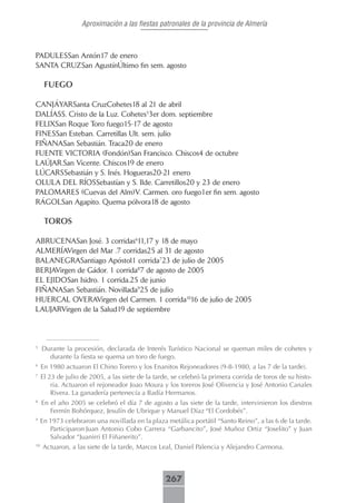 Aproximación a las fiestas patronales de la provincia de Almería



PADULESSan Antón17 de enero
SANTA CRUZSan AgustínÚltimo fin sem. agosto

      FUEGO

CANJÁYARSanta CruzCohetes18 al 21 de abril
DALÍASS. Cristo de la Luz. Cohetes53er dom. septiembre
FELIXSan Roque Toro fuego15-17 de agosto
FINESSan Esteban. Carretillas Ult. sem. julio
FIÑANASan Sebastián. Traca20 de enero
FUENTE VICTORIA (Fondón)San Francisco. Chiscos4 de octubre
LAÚJAR.San Vicente. Chiscos19 de enero
LÚCARSSebastián y S. Inés. Hogueras20-21 enero
OLULA DEL RÍOSSebastían y S. Ilde. Carretillos20 y 23 de enero
PALOMARES (Cuevas del Alm)V. Carmen. oro fuego1er fin sem. agosto
RÁGOLSan Agapito. Quema pólvora18 de agosto

      TOROS

ABRUCENASan José. 3 corridas611,17 y 18 de mayo
ALMERÍAVirgen del Mar .7 corridas25 al 31 de agosto
BALANEGRASantiago Apóstol1 corrida723 de julio de 2005
BERJAVirgen de Gádor. 1 corrida87 de agosto de 2005
EL EJIDOSan Isidro. 1 corrida.25 de junio
FIÑANASan Sebastián. Novillada925 de julio
HUERCAL OVERAVirgen del Carmen. 1 corrida1016 de julio de 2005
LAUJARVirgen de la Salud19 de septiembre




5
     Durante la procesión, declarada de Interés Turístico Nacional se queman miles de cohetes y
       durante la fiesta se quema un toro de fuego.
6
     En 1980 actuaron El Chino Torero y los Enanitos Rejoneadores (9-8-1980, a las 7 de la tarde).
7
     El 23 de julio de 2005, a las siete de la tarde, se celebró la primera corrida de toros de su histo-
         ria. Actuaron el rejoneador Joao Moura y los toreros José Olivencia y José Antonio Canales
         Rivera. La ganadería pertenecía a Badía Hermanos.
8
     En el año 2005 se celebró el día 7 de agosto a las siete de la tarde, intervinieron los diestros
        Fermín Bohórquez, Jesulín de Ubrique y Manuel Díaz “El Cordobés”.
9
     En 1973 celebraron una novillada en la plaza metálica portátil “Santo Reino”, a las 6 de la tarde.
        Participaron Juan Antonio Cobo Carrera “Garbancito”, José Muñoz Ortiz “Joselito” y Juan
        Salvador “Juanirri El Fiñanerito”.
10
     Actuaron, a las siete de la tarde, Marcos Leal, Daniel Palencia y Alejandro Carmona.



                                                   267
 