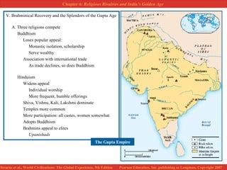 V. Brahminical Recovery and the Splendors of the Gupta Age A. Three religions compete Buddhism Loses popular appeal: Monastic isolation, scholarship Serve wealthy Association with international trade As trade declines, so does Buddhism Hinduism Widens appeal Individual worship More frequent, humble offerings Shiva, Vishnu, Kali, Lakshmi dominate Temples more common More participation: all castes, women somewhat Adopts Buddhism Brahmins appeal to elites Upanishads The Gupta Empire 