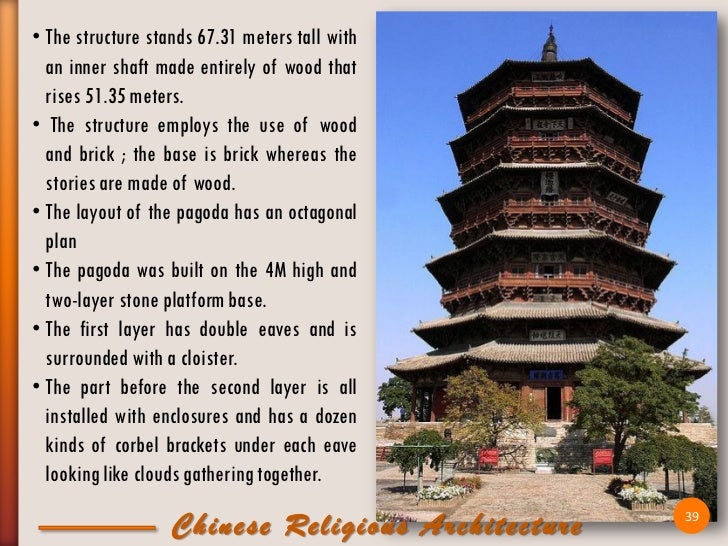 religious architecture of china
