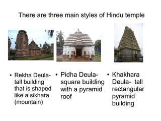 There are three main styles of Hindu temple
● Khakhara
Deula- tall
rectangular
pyramid
building
● Pidha Deula-
square building
with a pyramid
roof
● Rekha Deula-
tall building
that is shaped
like a sikhara
(mountain)
 