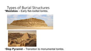 Religious Burial Systems and Cult Temples of Ancient.pptx