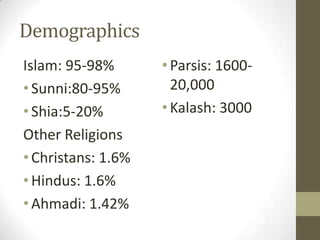 Demographics
Islam: 95-98%
•Sunni:80-95%
•Shia:5-20%
Other Religions
•Christans: 1.6%
•Hindus: 1.6%
•Ahmadi: 1.42%
•Parsis: 1600-
20,000
•Kalash: 3000
 