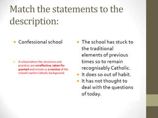 Religious education: Melbourne Scale | PPTX