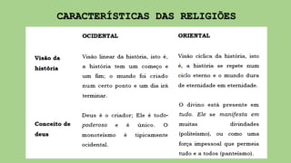 CARACTERÍSTICAS DAS RELIGIÕES
 