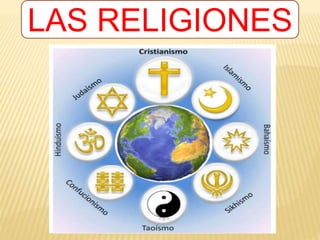 LAS RELIGIONES
 