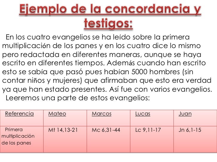 Resumen De Los Cuatro Evangelios – OMUKOO