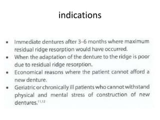 indications
 