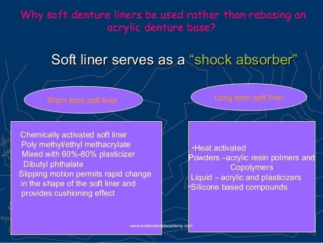to absorber how repair dental repair Relining and complete denture/ of rebasing