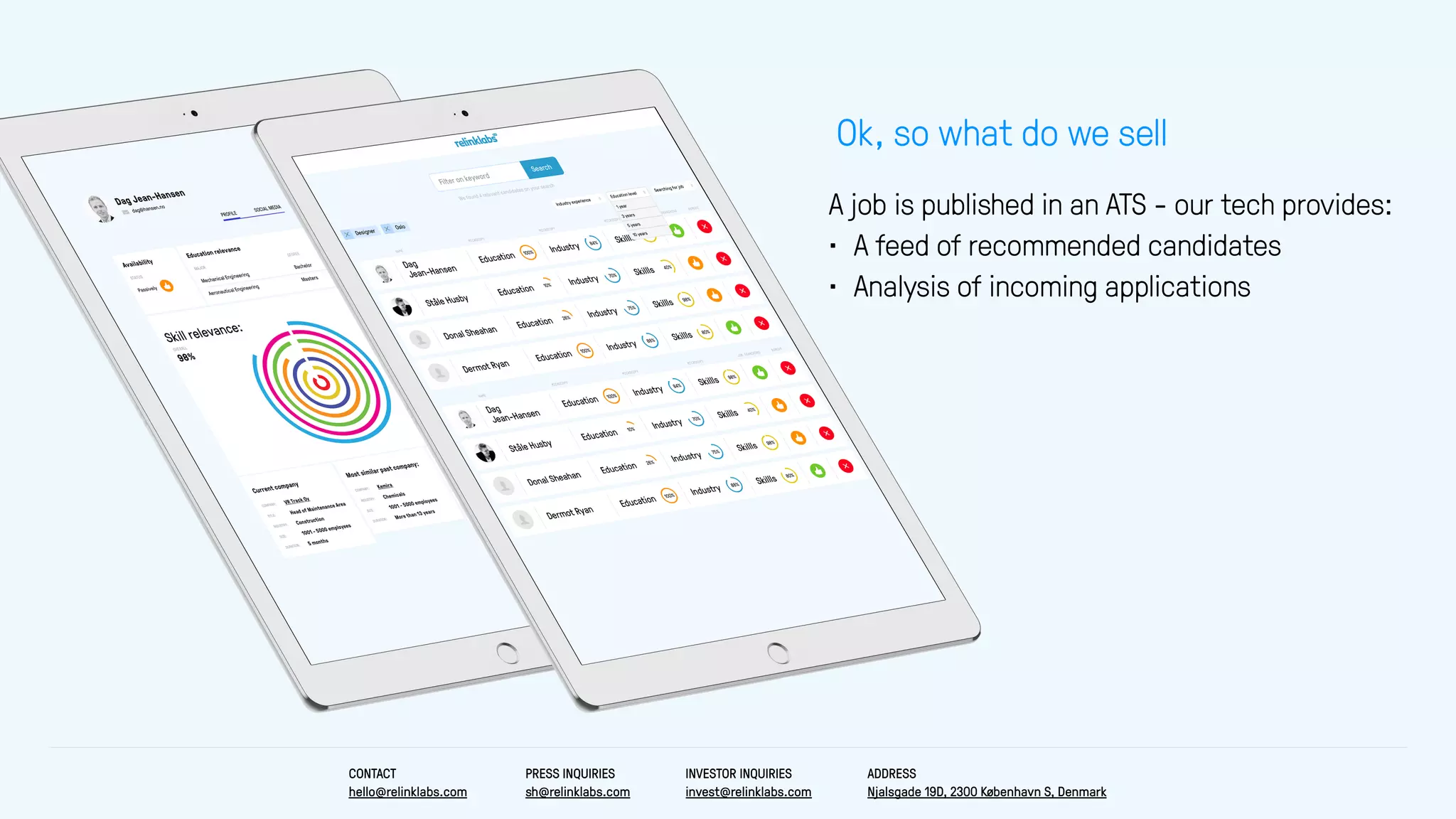 A job is published in an ATS - our tech provides:
• A feed of recommended candidates
• Analysis of incoming applications
Ok, so what do we sell
CONTACT
hello@relinklabs.com
PRESS INQUIRIES
sh@relinklabs.com
INVESTOR INQUIRIES
invest@relinklabs.com
ADDRESS
Njalsgade 19D, 2300 København S, Denmark
 