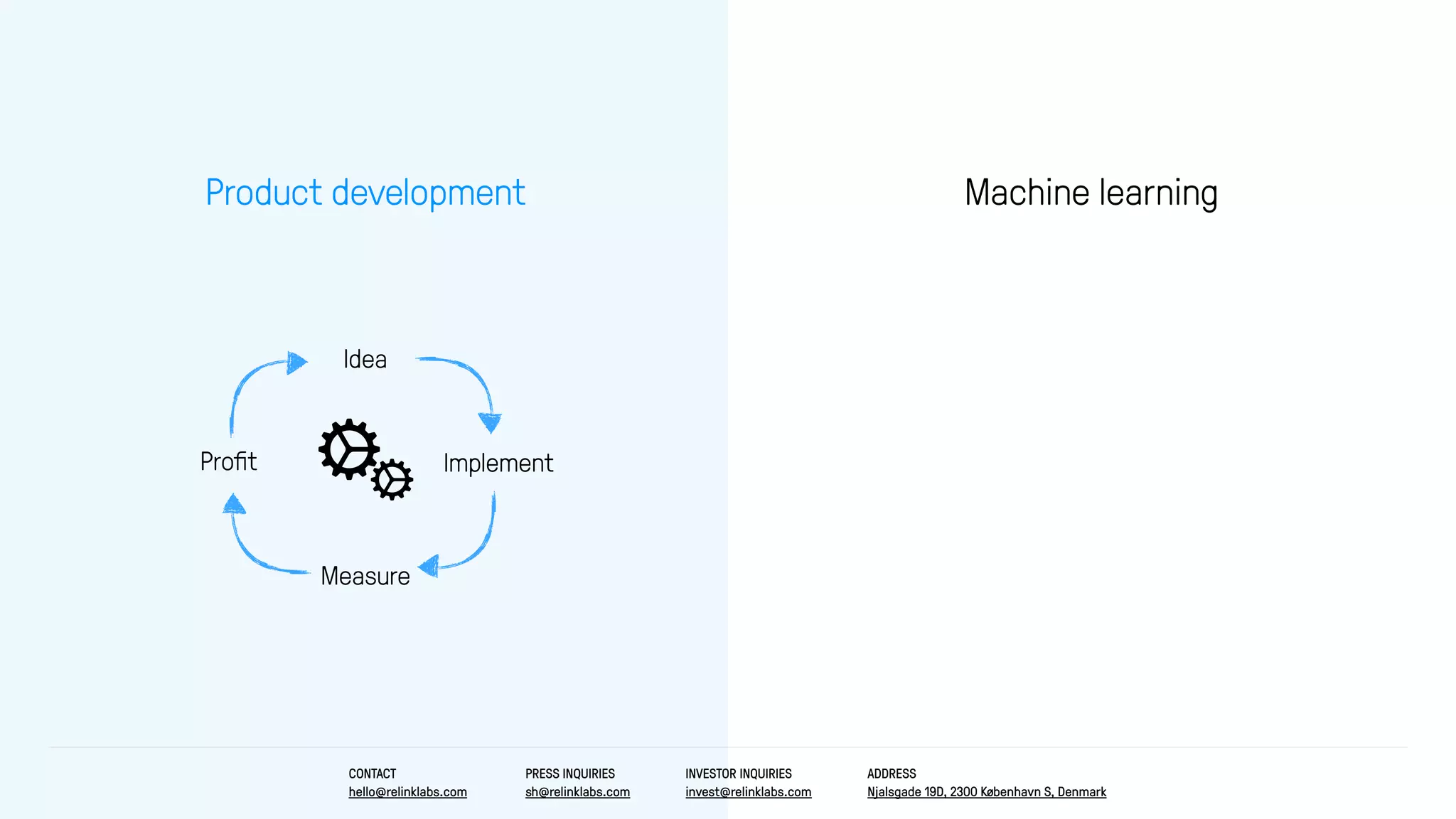 Product development
Idea
Measure
ImplementProﬁt
Machine learning
CONTACT
hello@relinklabs.com
PRESS INQUIRIES
sh@relinklabs.com
INVESTOR INQUIRIES
invest@relinklabs.com
ADDRESS
Njalsgade 19D, 2300 København S, Denmark
 
