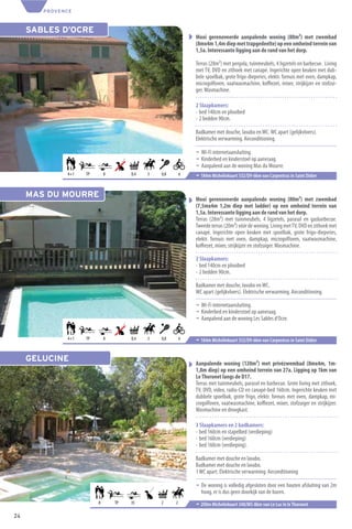 PROVENCE



     SABLES D’OCRE
                                                              Mooi gerenoveerde aanpalende woning (80m²) met zwembad
                                                              (8mx4m 1,4m diep met trapgedeelte) op een omheind terrein van
                                                              1,5a. Interessante ligging aan de rand van het dorp.

                                                              Terras (28m²) met pergola, tuinmeubels, 4 ligzetels en barbecue. Living
                                                              met TV, DVD en zithoek met canapé. Ingerichte open keuken met dub-
                                                              bele spoelbak, grote frigo-diepvries, elektr. fornuis met oven, dampkap,
                                                              microgolfoven, vaatwasmachine, koﬃezet, mixer, strijkijzer en stofzui-
                                                              ger. Wasmachine.

                                                              2 Slaapkamers:
                                                              - bed 140cm en plooibed
                                                              - 2 bedden 90cm.

                                                              Badkamer met douche, lavabo en WC. WC apart (gelijkvloers).
                                                              Elektrische verwarming. Airconditioning.

                                                              ¬ Wi-Fi internetaansluiting.
                                                              ¬ Kinderbed en kinderstoel op aanvraag.
                                                              ¬ Aanpalend aan de woning Mas du Mourre.
              4+1   TP       8        0,4   3   0,8       6   ¬ 184m Michelinkaart 332/D9-6km van Carpentras in Saint Didier


     MAS DU MOURRE                                            Mooi gerenoveerde aanpalende woning (80m²) met zwembad
                                                              (7,5mx4m 1,2m diep met ladder) op een omheind terrein van
                                                              1,5a. Interessante ligging aan de rand van het dorp.
                                                              Terras (28m²) met tuinmeubels, 4 ligzetels, parasol en gasbarbecue.
                                                              Tweede terras (20m²) vóór de woning. Living met TV, DVD en zithoek met
                                                              canapé. Ingerichte open keuken met spoelbak, grote frigo-diepvries,
                                                              elektr. fornuis met oven, dampkap, microgolfoven, vaatwasmachine,
                                                              koﬃezet, mixer, strijkijzer en stofzuiger. Wasmachine.

                                                              2 Slaapkamers:
                                                              - bed 140cm en plooibed
                                                              - 2 bedden 90cm.

                                                              Badkamer met douche, lavabo en WC.
                                                              WC apart (gelijkvloers). Elektrische verwarming. Airconditioning.

                                                              ¬ Wi-Fi internetaansluiting.
                                                              ¬ Kinderbed en kinderstoel op aanvraag.
                                                              ¬ Aanpalend aan de woning Les Sables d’Ocre.


              4+1   TP       8        0,4   3   0,8       6   ¬ 184m Michelinkaart 332/D9-6km van Carpentras in Saint Didier


     GELUCINE                                                 Aanpalende woning (120m²) met privézwembad (8mx4m, 1m-
                                                              1,8m diep) op een omheind terrein van 27a. Ligging op 1km van
                                                              Le Thoronet langs de D17.
                                                              Terras met tuinmeubels, parasol en barbecue. Grote living met zithoek,
                                                              TV, DVD, video, radio-CD en canapé-bed 160cm. Ingerichte keuken met
                                                              dubbele spoelbak, grote frigo, elektr. fornuis met oven, dampkap, mi-
                                                              crogolfoven, vaatwasmachine, koﬃezet, mixer, stofzuiger en strijkijzer.
                                                              Wasmachine en droogkast.

                                                              3 Slaapkamers en 2 badkamers:
                                                              - bed 160cm en stapelbed (verdieping)
                                                              - bed 160cm (verdieping)
                                                              - bed 160cm (verdieping).

                                                              Badkamer met douche en lavabo.
                                                              Badkamer met douche en lavabo.
                                                              1 WC apart. Elektrische verwarming. Airconditioning

                                                              ¬ De woning is volledig afgesloten door een houten afsluiting van 2m
                                                                hoog, er is dus geen doorkijk van de buren.
                         8       TP   35        2     2       ¬ 200m Michelinkaart 340/M5-8km van Le Luc in le Thoronet
24
 