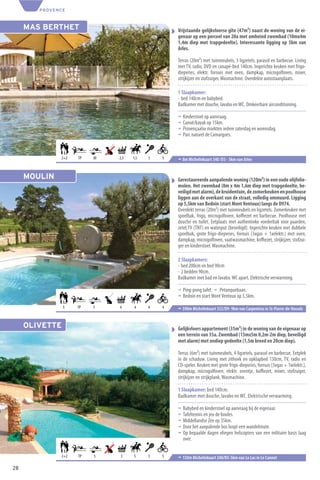 PROVENCE



     MAS BERTHET                                  Vrijstaande gelijkvloerse gîte (47m²) naast de woning van de ei-
                                                  genaar op een perceel van 20a met omheind zwembad (10mx4m
                                                  1,4m diep met trapgedeelte). Interessante ligging op 5km van
                                                  Arles.

                                                  Terras (20m²) met tuinmeubels, 3 ligzetels, parasol en barbecue. Living
                                                  met TV, radio, DVD en canapé-bed 140cm. Ingerichte keuken met frigo-
                                                  diepvries, elektr. fornuis met oven, dampkap, microgolfoven, mixer,
                                                  strijkijzer en stofzuiger. Wasmachine. Overdekte autostaanplaats.

                                                  1 Slaapkamer:
                                                  - bed 140cm en babybed.
                                                  Badkamer met douche, lavabo en WC. Omkeerbare airconditioning.

                                                  ¬   Kinderstoel op aanvraag.
                                                  ¬   Canoë/kayak op 15km.
                                                  ¬   Provençaalse markten iedere zaterdag en woensdag.
                                                  ¬   Parc naturel de Camargues.



              2+2   TP   30   2,5   1,5   3   5   ¬ 8m Michelinkaart 340 /D3 - 5km van Arles


     MOULIN                                       Gerestaureerde aanpalende woning (120m²) in een oude olijfolie-
                                                  molen. Het zwembad (8m x 4m 1,6m diep met trapgedeelte, be-
                                                  veiligd met alarm), de kruidentuin, de zomerkeuken en poolhouse
                                                  liggen aan de overkant van de straat, volledig ommuurd. Ligging
                                                  op 5,5km van Bedoin (start Mont Ventoux) langs de D974.
                                                  Overdekt terras (20m²) met tuinmeubels en ligzetels. Zomerkeuken met
                                                  spoelbak, frigo, microgolfoven, koﬃezet en barbecue. Poolhouse met
                                                  douche en toilet. Eetplaats met authentieke voederbak voor paarden,
                                                  zetel,TV (TNT) en waterput (beveiligd). Ingerichte keuken met dubbele
                                                  spoelbak, grote frigo-diepvries, fornuis (3xgas + 1xelektr.) met oven,
                                                  dampkap, microgolfoven, vaatwasmachine, koﬃezet, strijkijzer, stofzui-
                                                  ger en kinderstoel. Wasmachine.

                                                  2 Slaapkamers:
                                                  - bed 200cm en bed 90cm
                                                  - 2 bedden 90cm.
                                                  Badkamer met bad en lavabo. WC apart. Elektrische verwarming.

                                                  ¬ Ping-pong tafel. ¬ Petanquebaan.
                                                  ¬ Bedoin en start Mont Ventoux op 5,5km.

                5   TP   5    4      4    4   4   ¬ 390m Michelinkaart 332/D9- 9km van Carpentras in St-Pierre-de-Vassols


     OLIVETTE                                     Gelijkvloers appartement (35m²) in de woning van de eigenaar op
                                                  een terrein van 35a. Zwembad (13mx5m 0,2m-2m diep, beveiligd
                                                  met alarm) met ondiep gedeelte (1,5m breed en 20cm diep).

                                                  Terras (6m²) met tuinmeubels, 4 ligzetels, parasol en barbecue. Eetplek
                                                  in de schaduw. Living met zithoek en opklapbed 130cm, TV, radio en
                                                  CD-speler. Keuken met grote frigo-diepvries, fornuis (3xgas + 1xelektr.),
                                                  dampkap, microgolfoven, elektr. oventje, koﬃezet, mixer, stofzuiger,
                                                  strijkijzer en strijkplank. Wasmachine.

                                                  1 Slaapkamer: bed 140cm.
                                                  Badkamer met douche, lavabo en WC. Elektrische verwarming.

                                                  ¬   Babybed en kinderstoel op aanvraag bij de eigenaar.
                                                  ¬   Tafeltennis en jeu de boules.
                                                  ¬   Middellandse Zee op 35km.
                                                  ¬   Door het aanpalende bos loopt een wandelroute.
                                                  ¬   Op bepaalde dagen vliegen helicopters van een militaire basis laag
                                                      over.

              2+2   TP   5    3     5     5   5   ¬ 150m Michelinkaart 340/N5-5km van Le Luc in Le Cannet
28
 