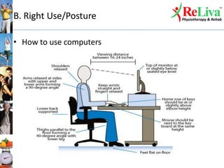 B. Right Use/Posture
• How to use computers
 