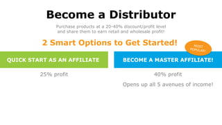 Become a Distributor
Purchase products at a 20-40% discount/profit level
and share them to earn retail and wholesale profit!
2 Smart Options to Get Started!
25% profit
QUICK START AS AN AFFILIATE BECOME A MASTER AFFILIATE!
40% profit
Opens up all 5 avenues of income!
 