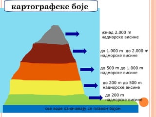 Reljef | PPT