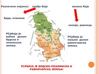 Различите нијансе: смеђе боје зелене боје
низије, равнице
РСрбија је
већим делом
брдска и
планинска
земља.
РСРБИЈА ЈЕ БРДСКО-ПЛАНИНСКА И
РАВНИЧАРСКА ЗЕМЉА!
РСрбија је
мањим делом
равничарска
земља.
брда, планине
 