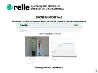 13
ЕКСПЕРИМЕНТ №5
Вивчення розповсюджування тепла засобами конвекції та випромінюванням
Проведення експерименту
 