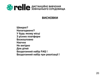 20
ВИСНОВКИ
Швидко?
Налагоджено?
У будь якому місці
З різних платформ
Безкоштовно
Наочно
Не вигідно
Для дітей
Бездоганний набір FAQ !
Бездоганний набір при реалізації !
 